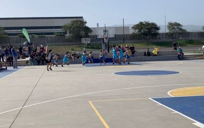 CD Loyola | Mini Muebles Bandama CB Las Palmas